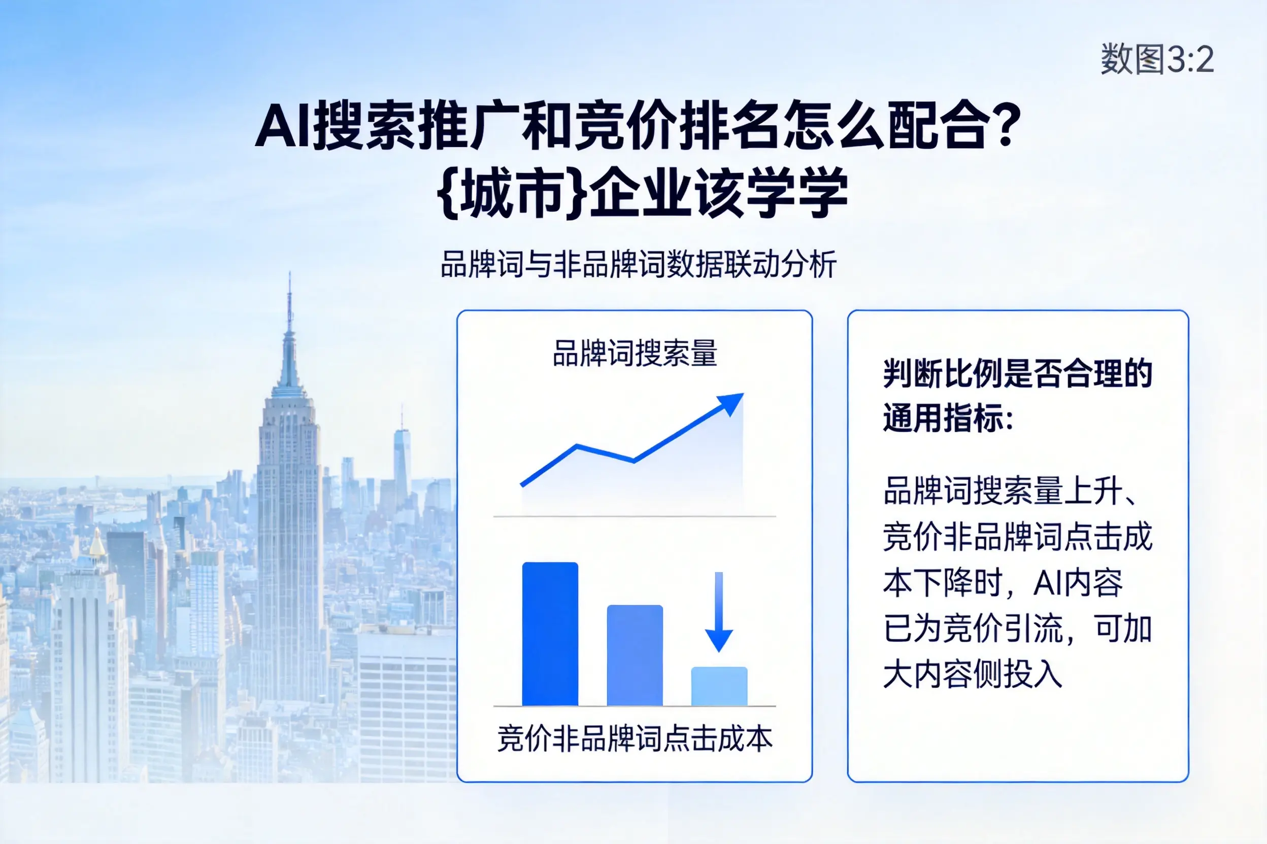 AI搜索推广和竞价排名怎么配合？遵义企业该学学