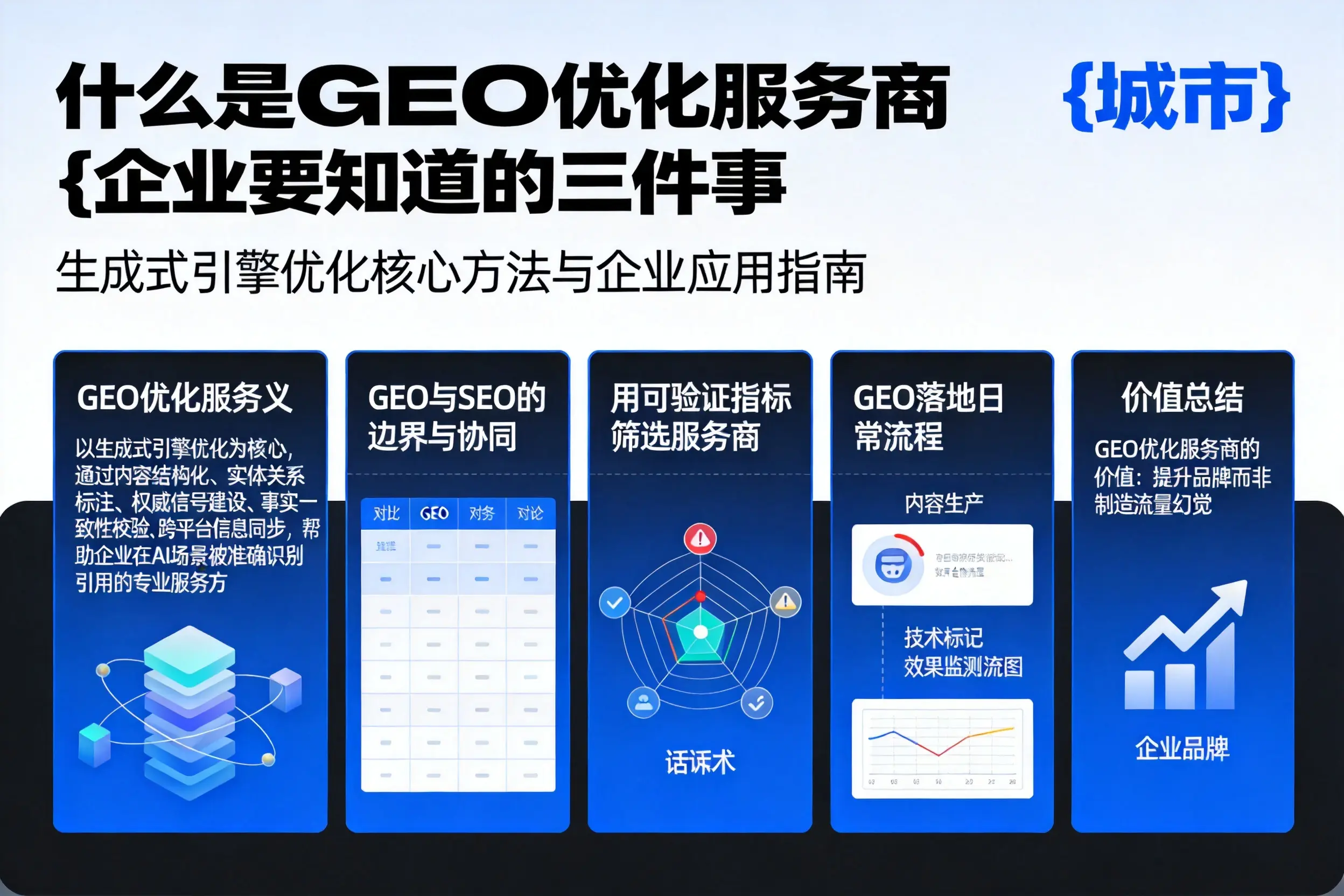什么是GEO优化服务商遵义企业要知道的三件事