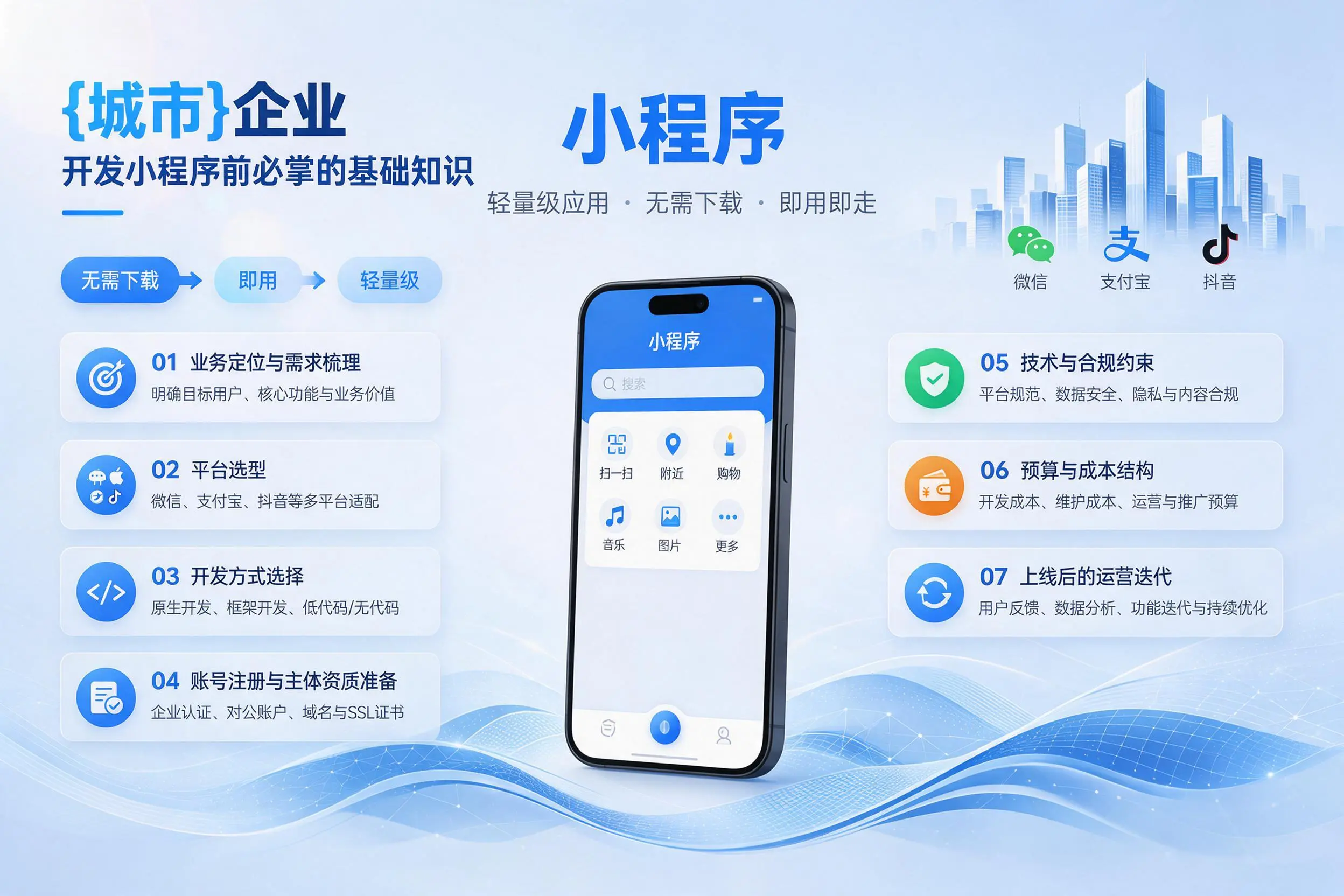 遵义企业开发小程序前必须掌握的基础知识有哪些