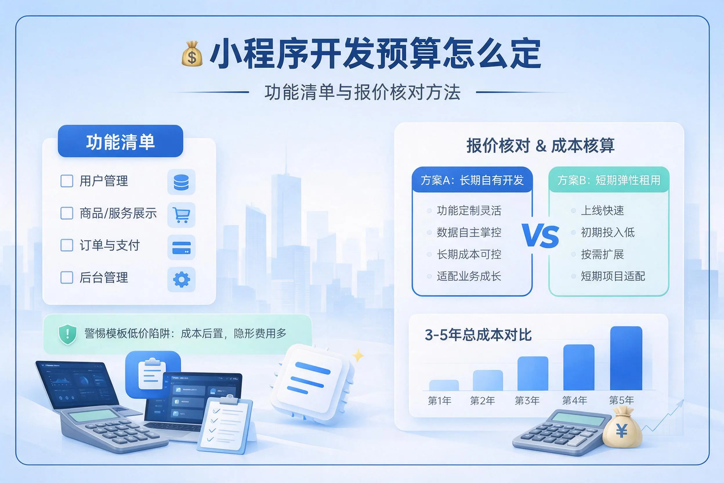 遵义小程序开发预算怎么定:功能清单与报价核对方法