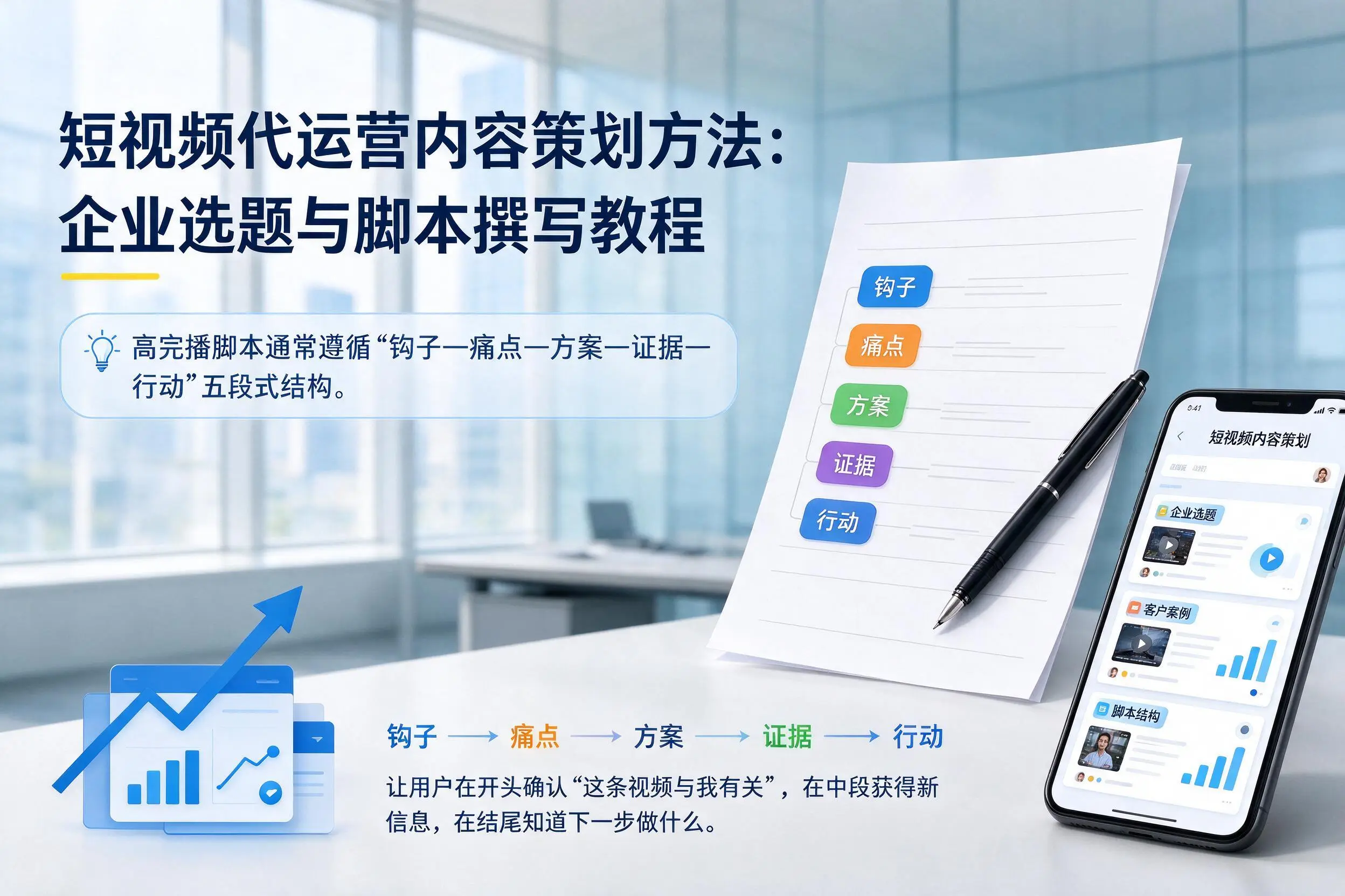 短视频代运营内容策划方法：遵义企业选题与脚本撰写教程