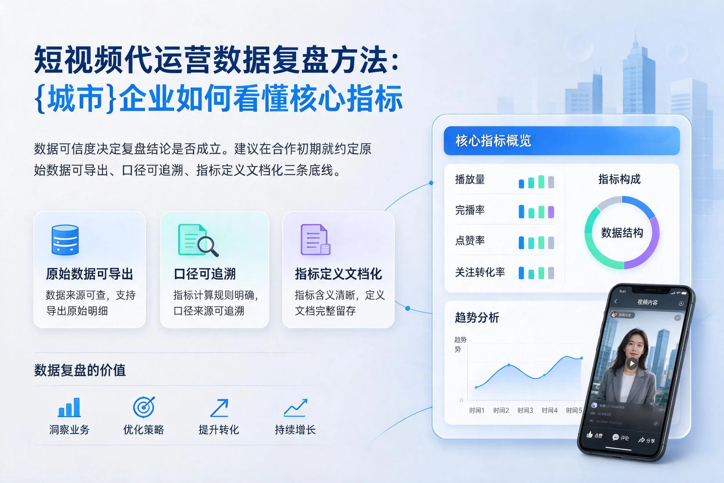 短视频代运营数据复盘方法：遵义企业如何看懂核心指标
