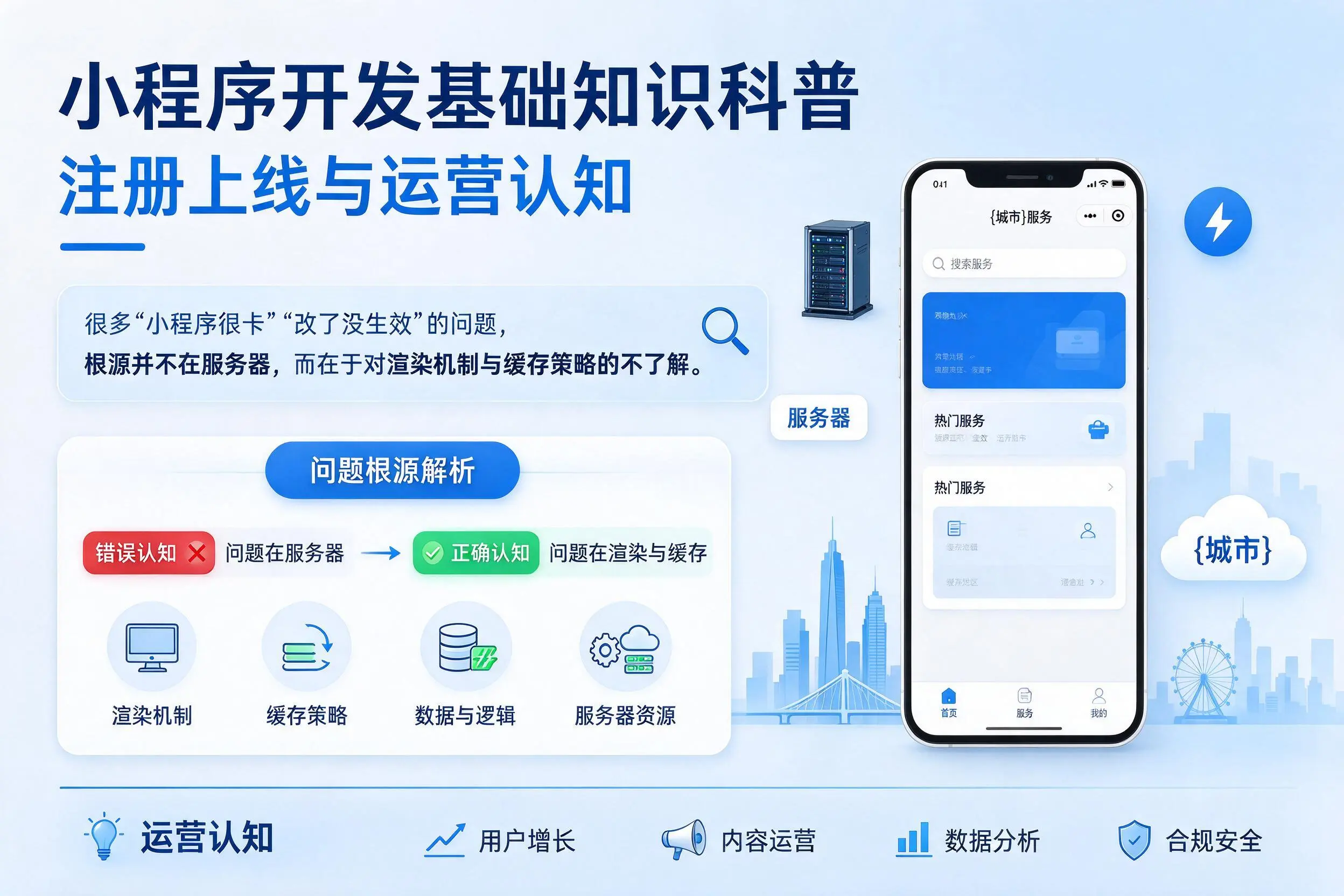 遵义小程序开发基础知识科普：注册上线与运营认知