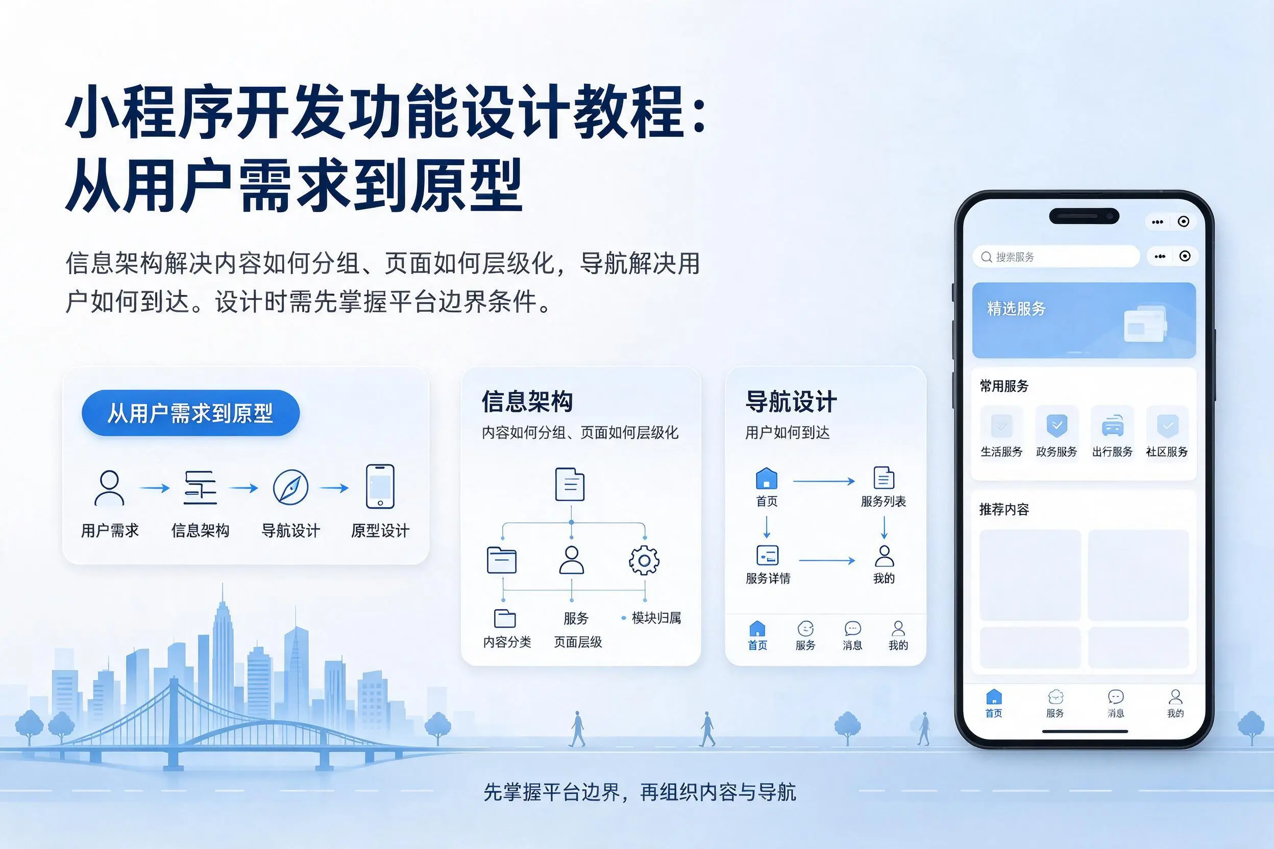 遵义小程序开发功能设计教程:从用户需求到原型