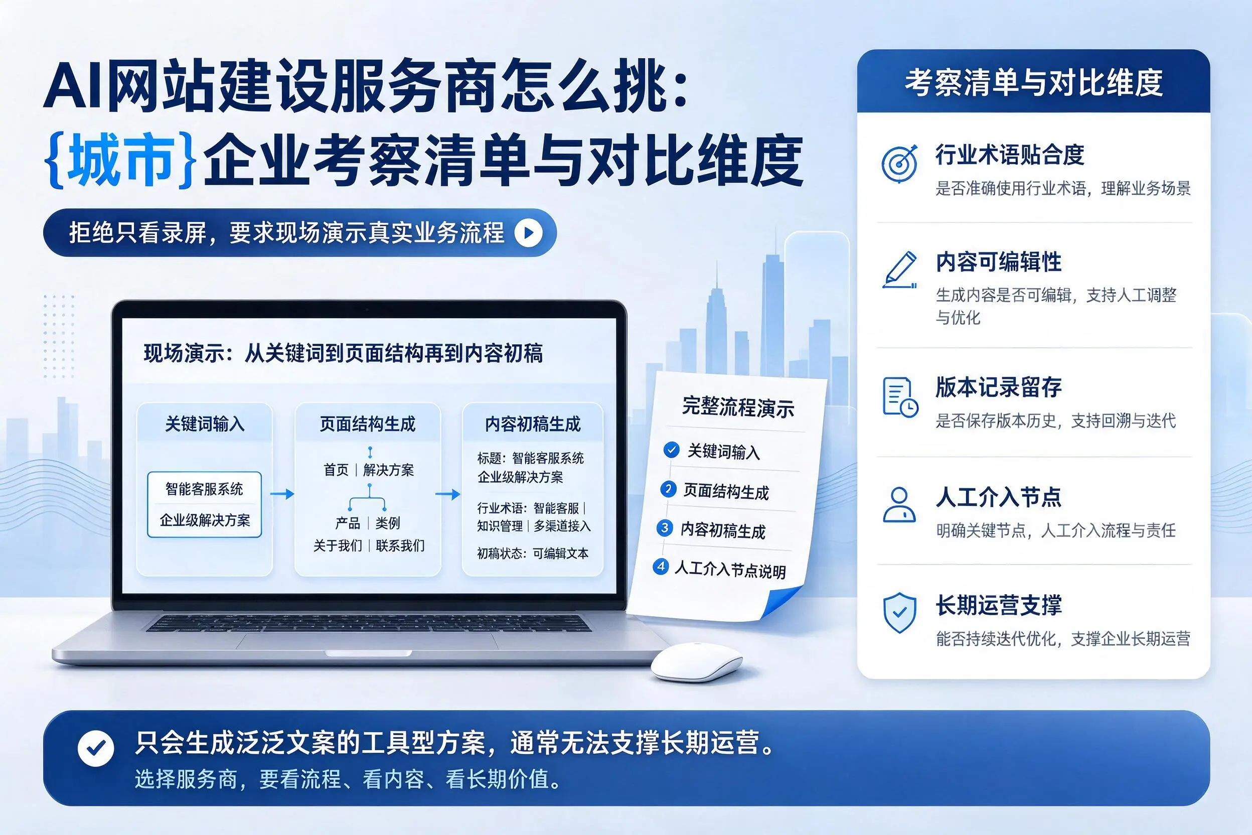 AI网站建设服务商怎么挑:遵义企业考察清单与对比维度