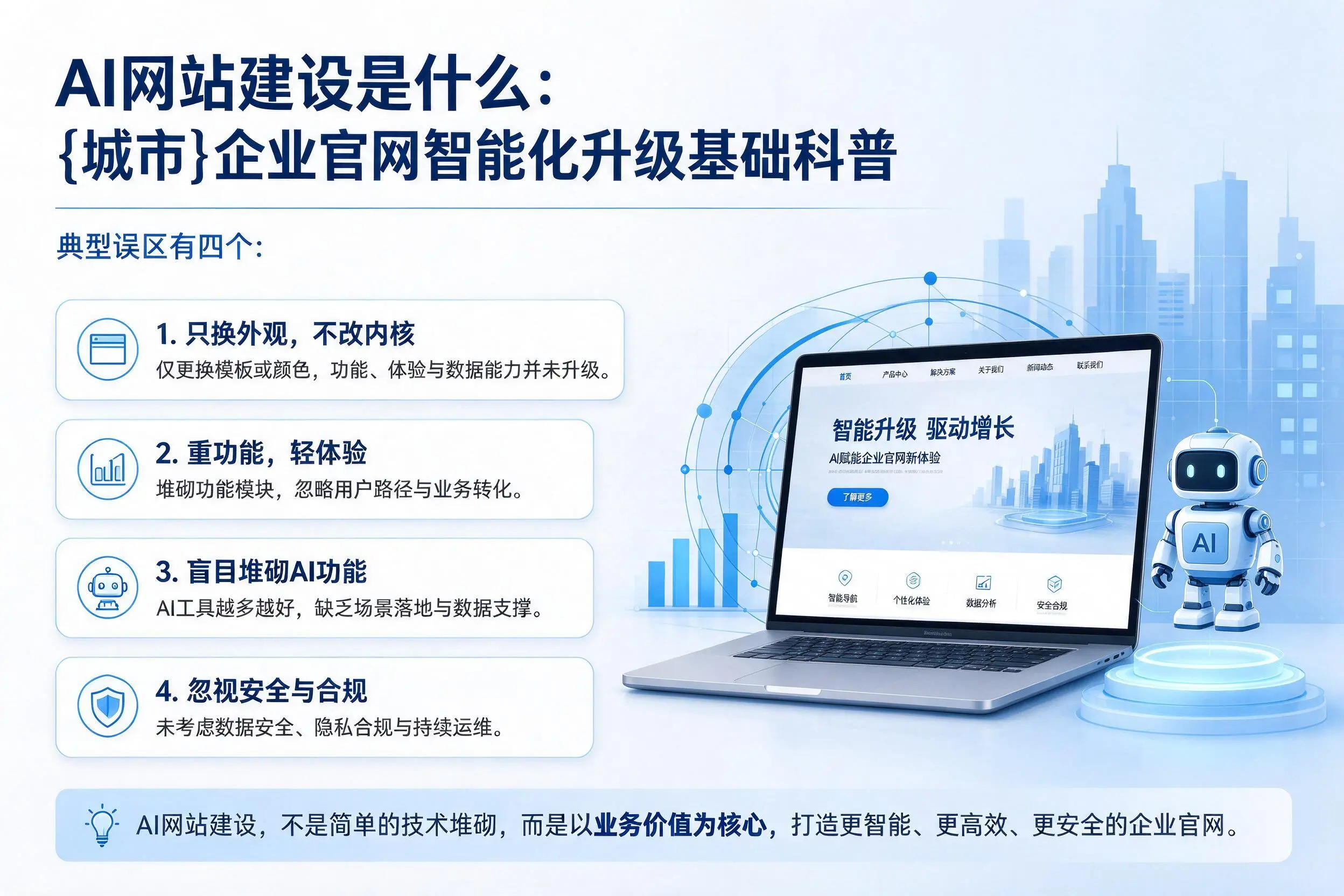 AI网站建设是什么:遵义企业官网智能化升级基础科普