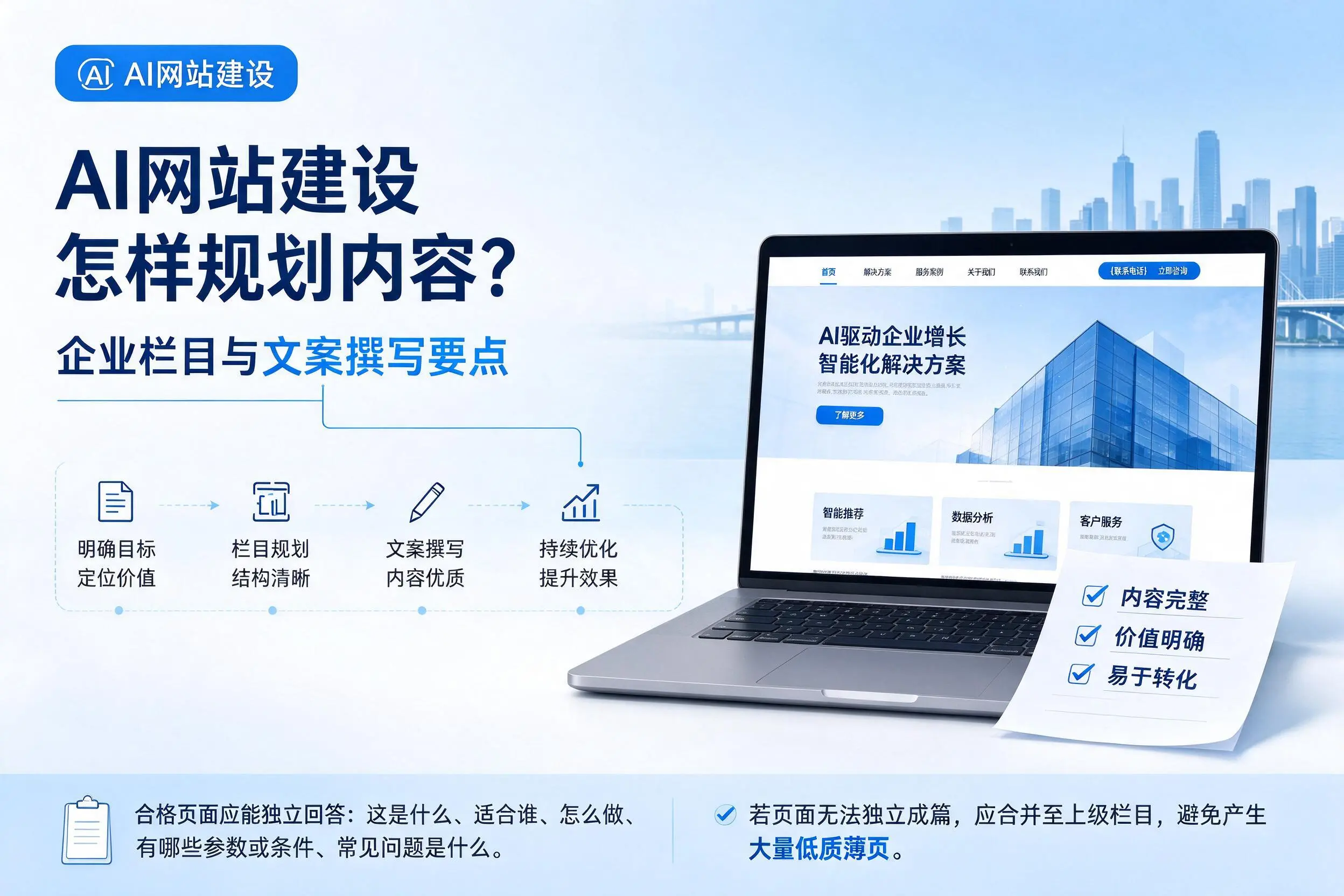 AI网站建设怎样规划内容？遵义企业栏目与文案撰写要点