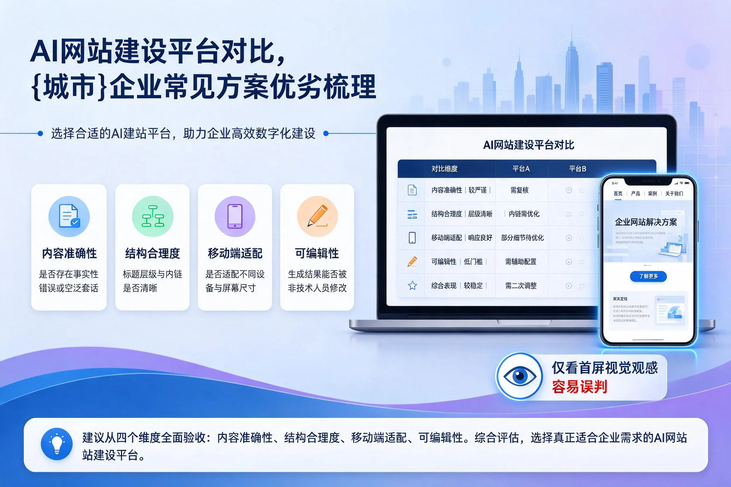 AI网站建设平台对比，遵义企业常见方案优劣梳理