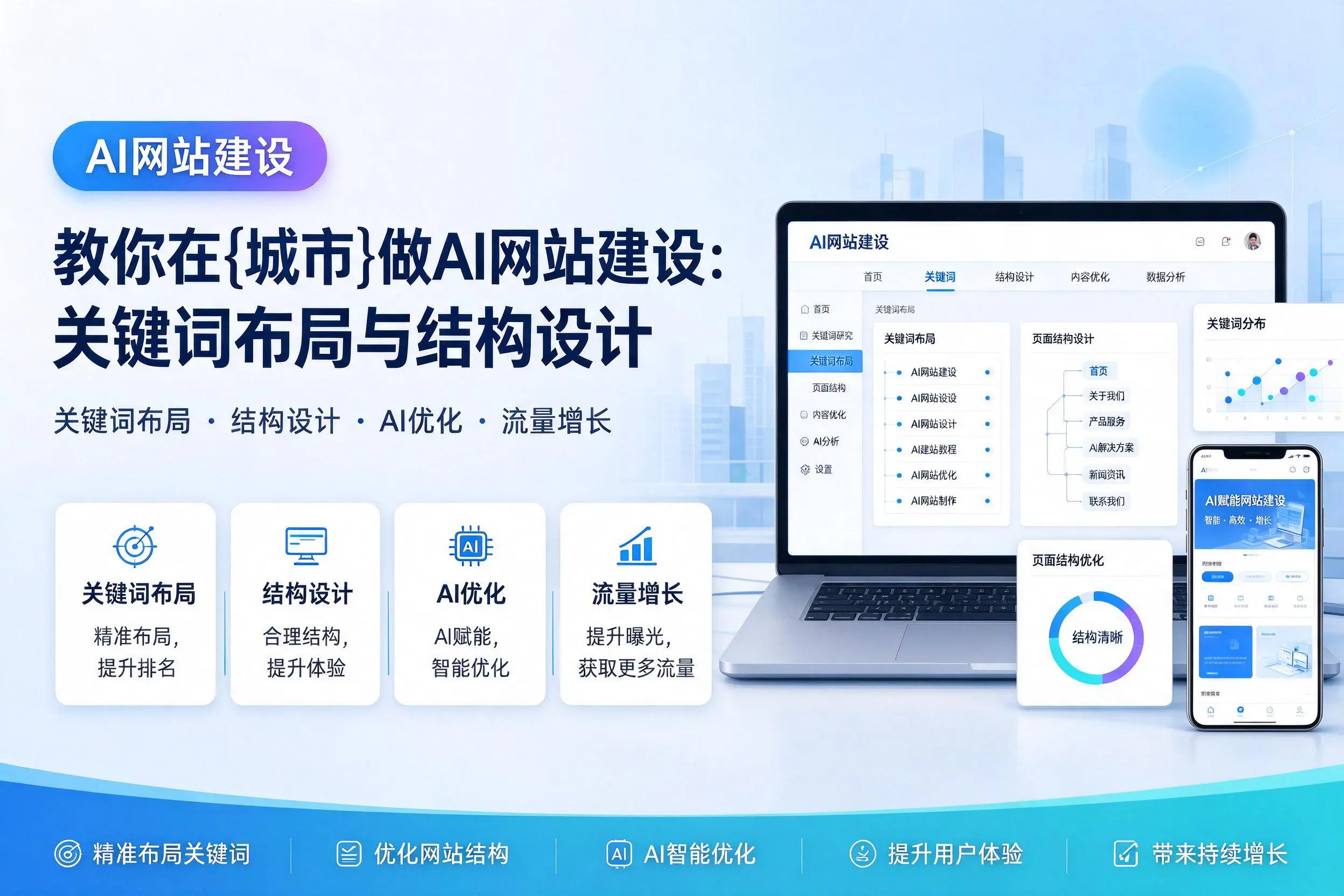 教你在遵义做AI网站建设：关键词布局与结构设计